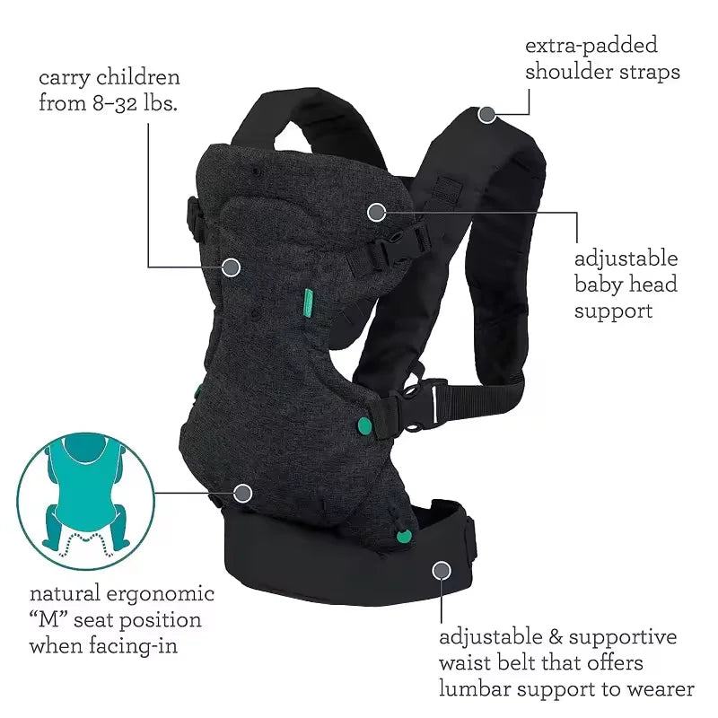 Porte-bébé 4 en 1, pour nouveau-né et enfant en bas âge