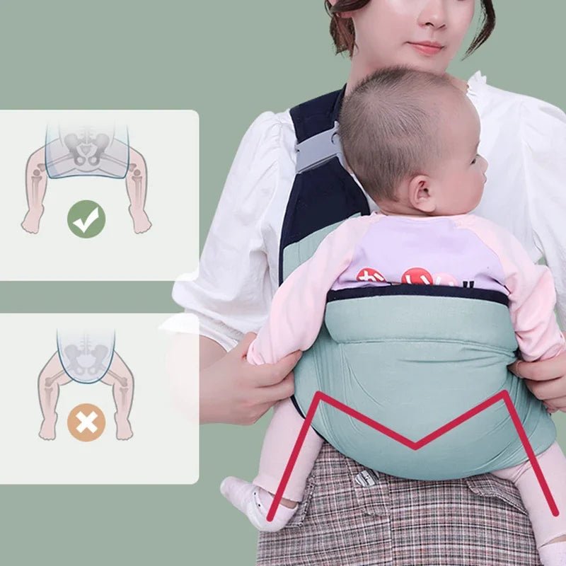 Ceinture Sangle ronde ergonomique multifonctionnelle pour bébé - enfant de 0 à 2 ans - Bebechoupinou