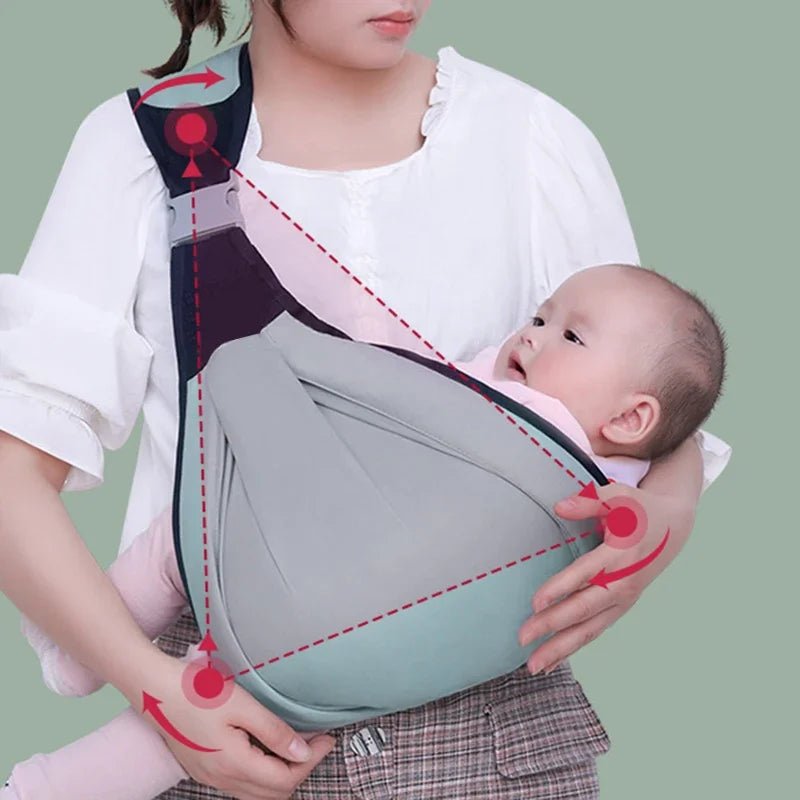 Ceinture Sangle ronde ergonomique multifonctionnelle pour bébé - enfant de 0 à 2 ans - Bebechoupinou
