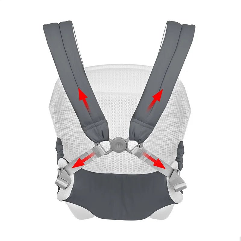 Porte - bébé petit sac à dos pour nouveau - né - Bebechoupinou
