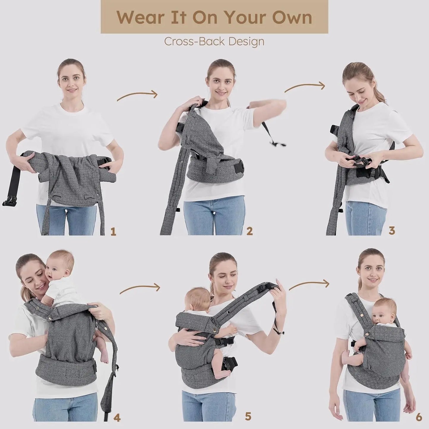 Porte-bébé kangourou -  sac à dos enfant en bas âge