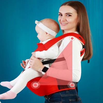 ErgoBabyCarrier™ - Bebechoupinou